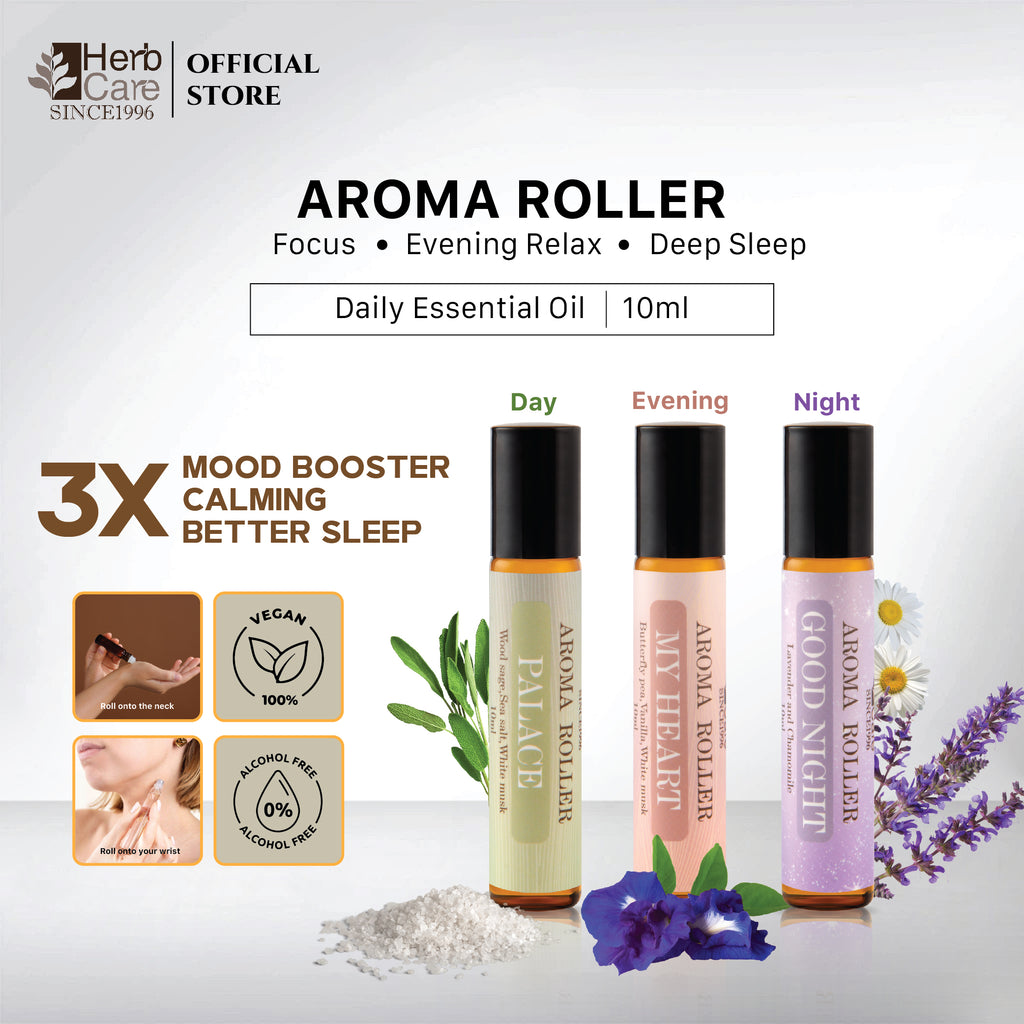 Aroma Roller