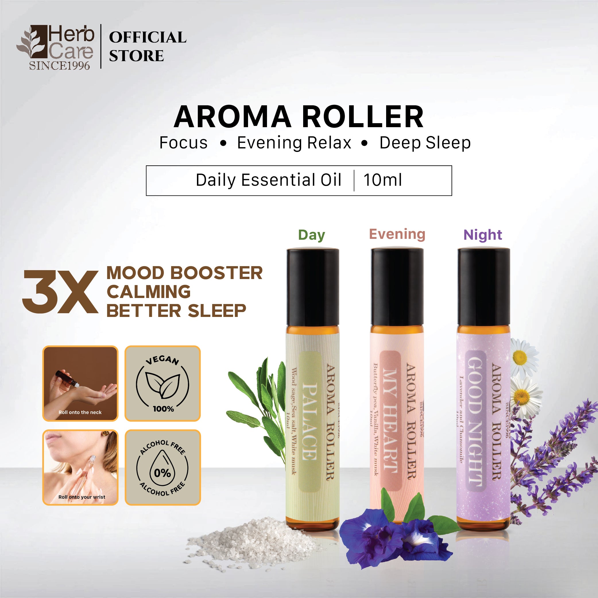 Aroma Roller