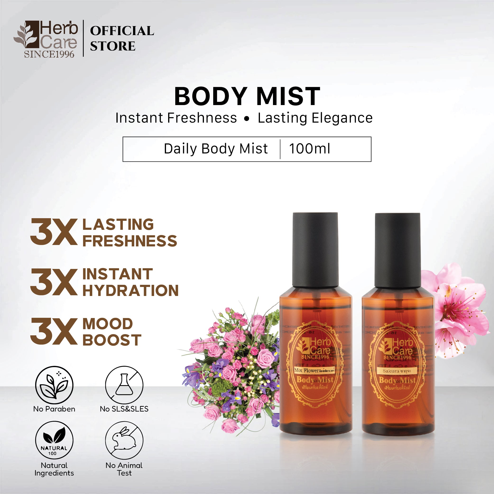 Body Mist