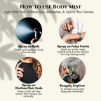 Body Mist