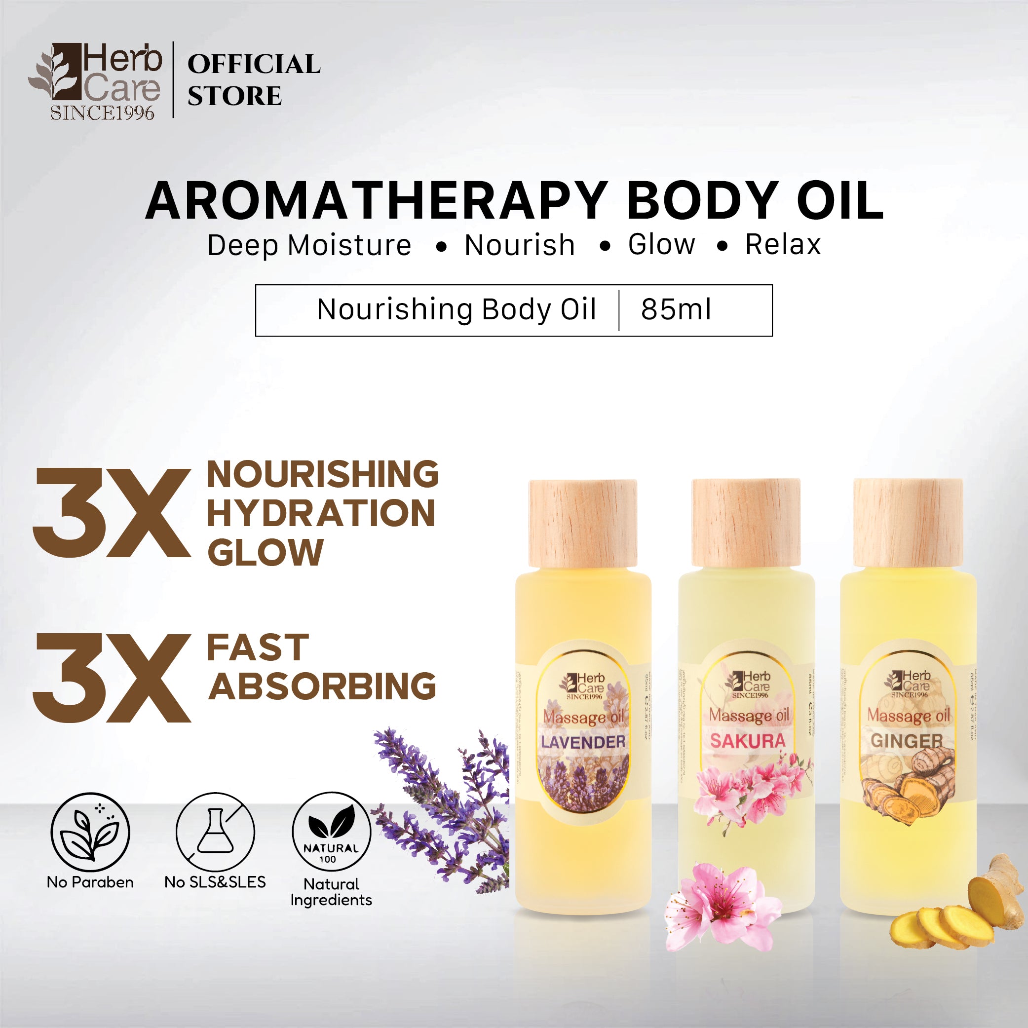 Aromatherapy Body Oil