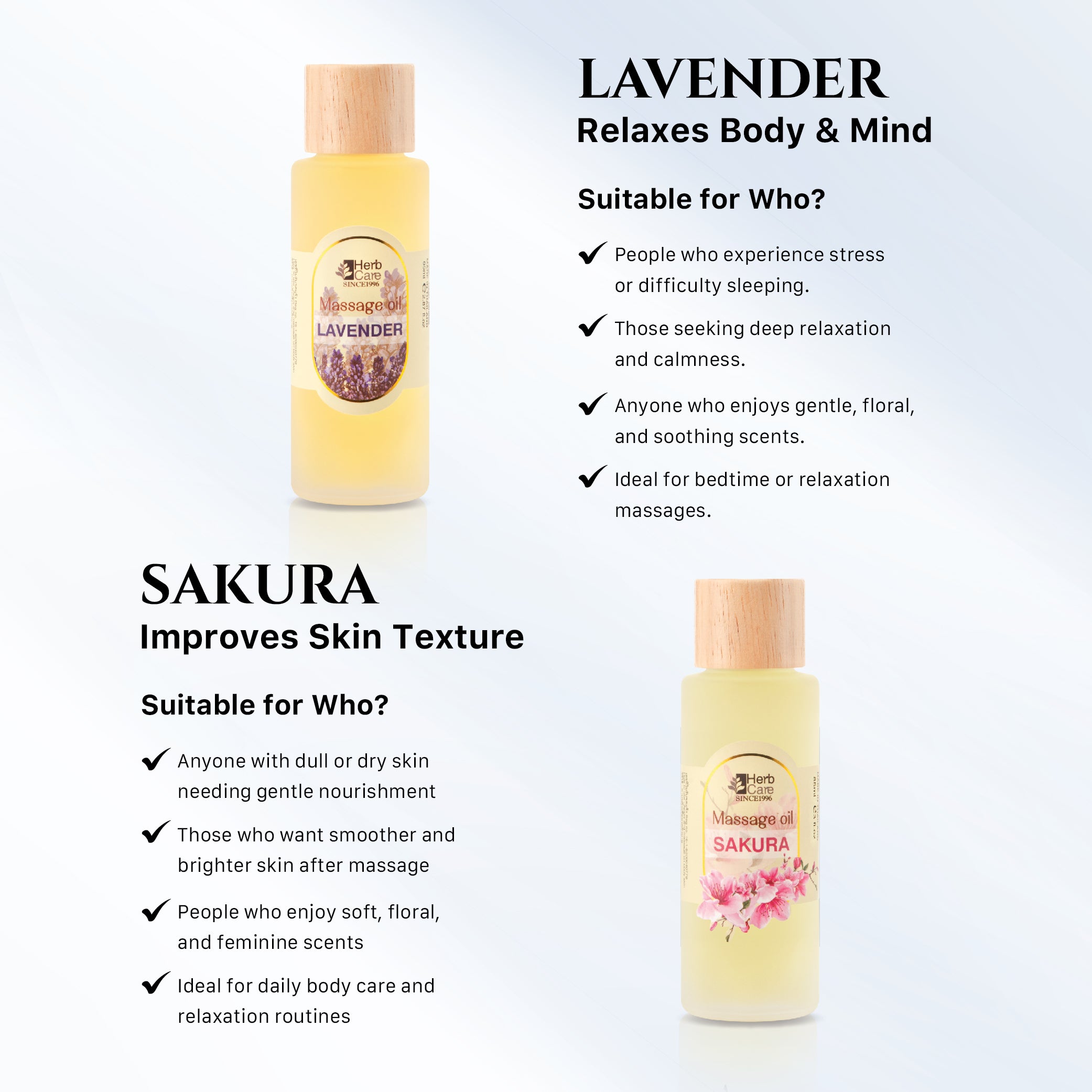 Aromatherapy Body Oil