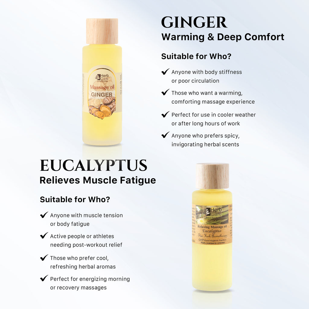 Aromatherapy Body Oil