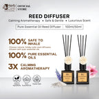 Reed Diffuser