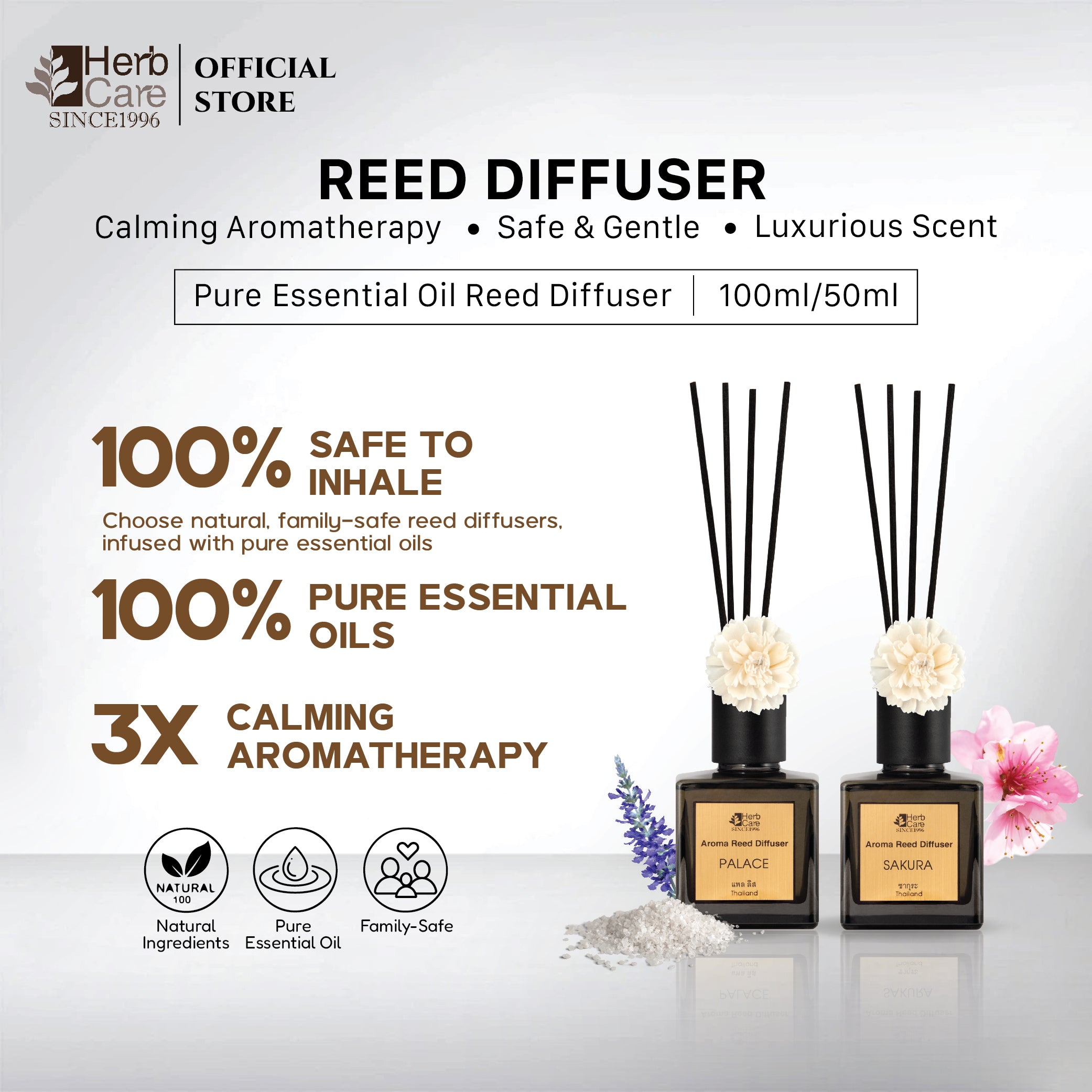 Reed Diffuser