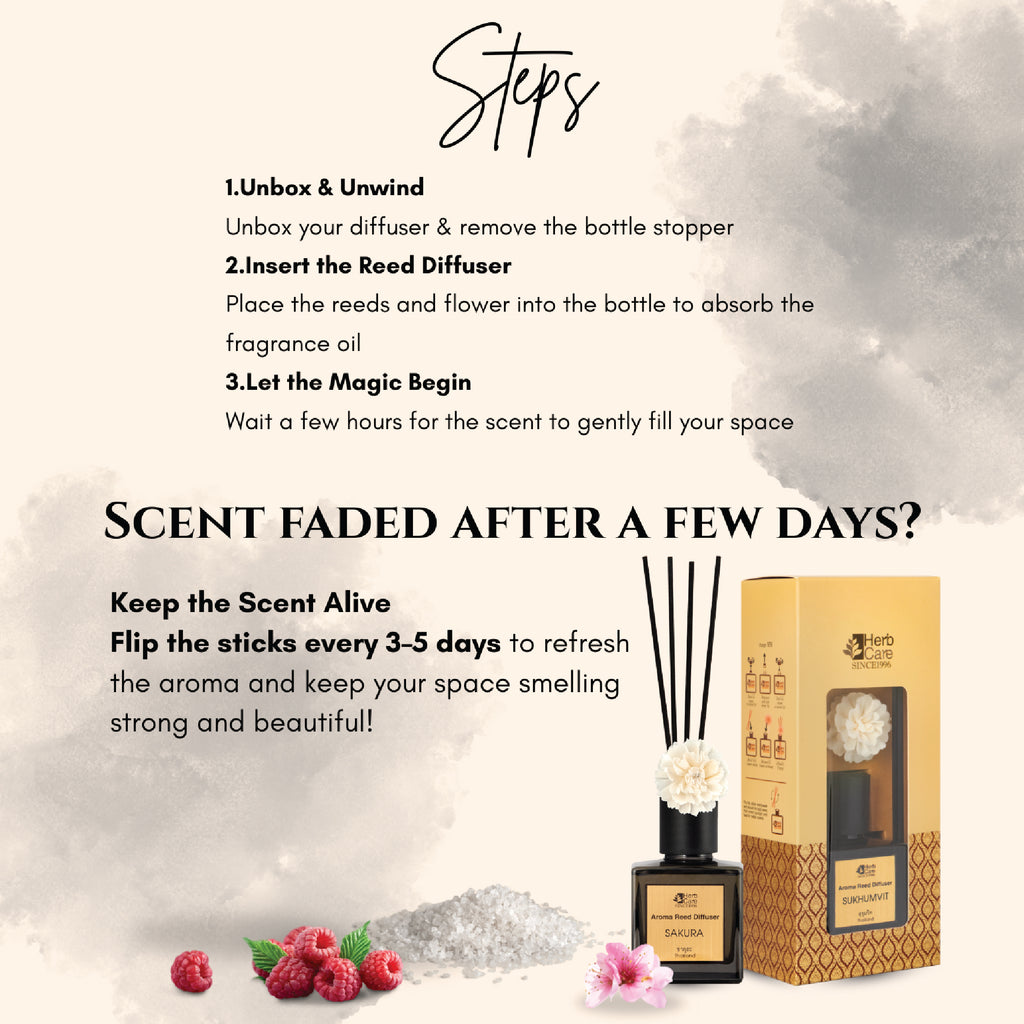 Reed Diffuser
