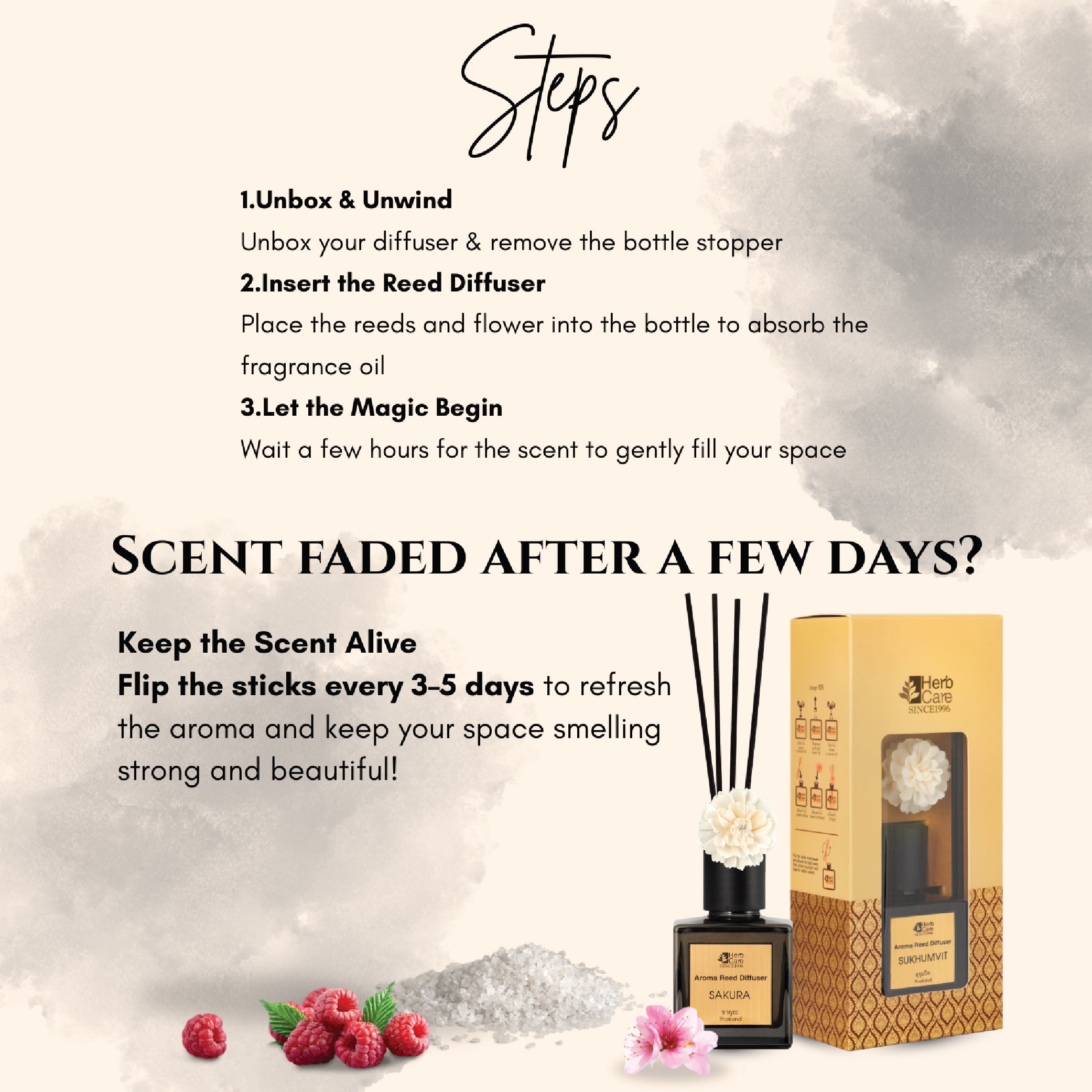 Reed Diffuser