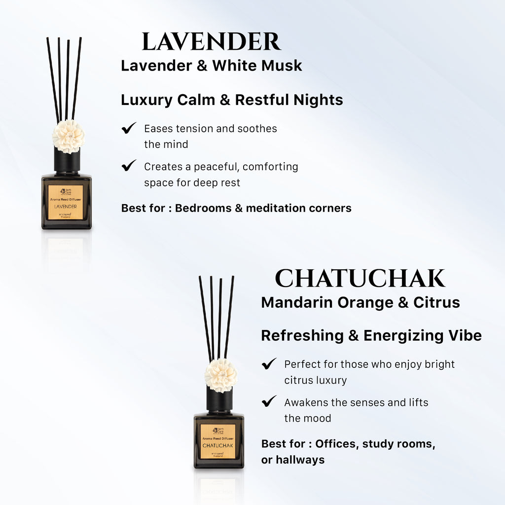 Reed Diffuser