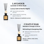 Reed Diffuser
