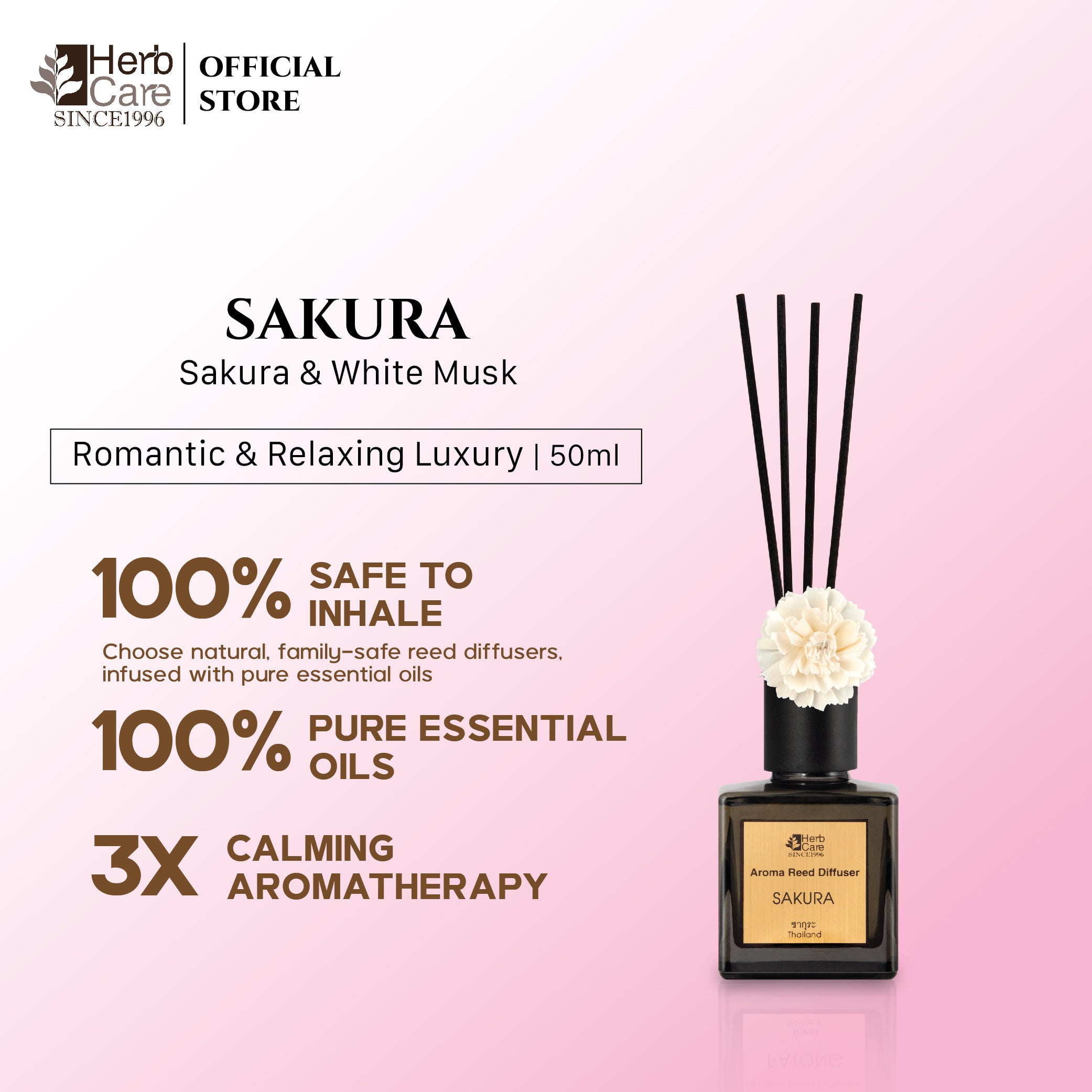 Reed Diffuser