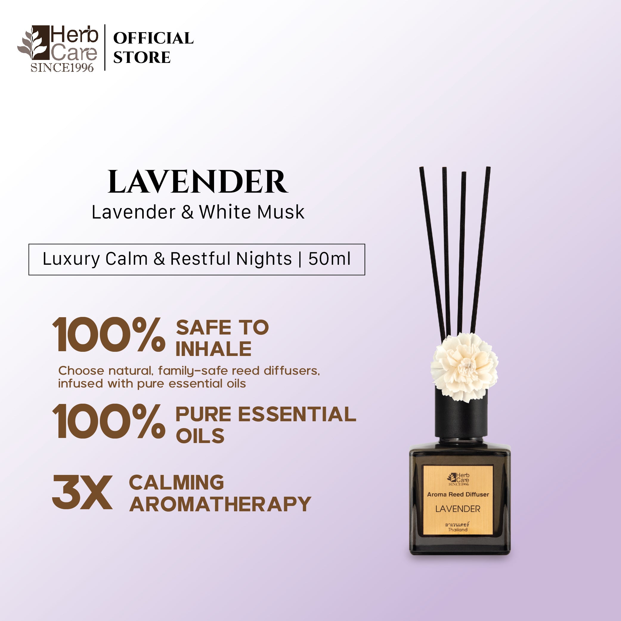 Reed Diffuser