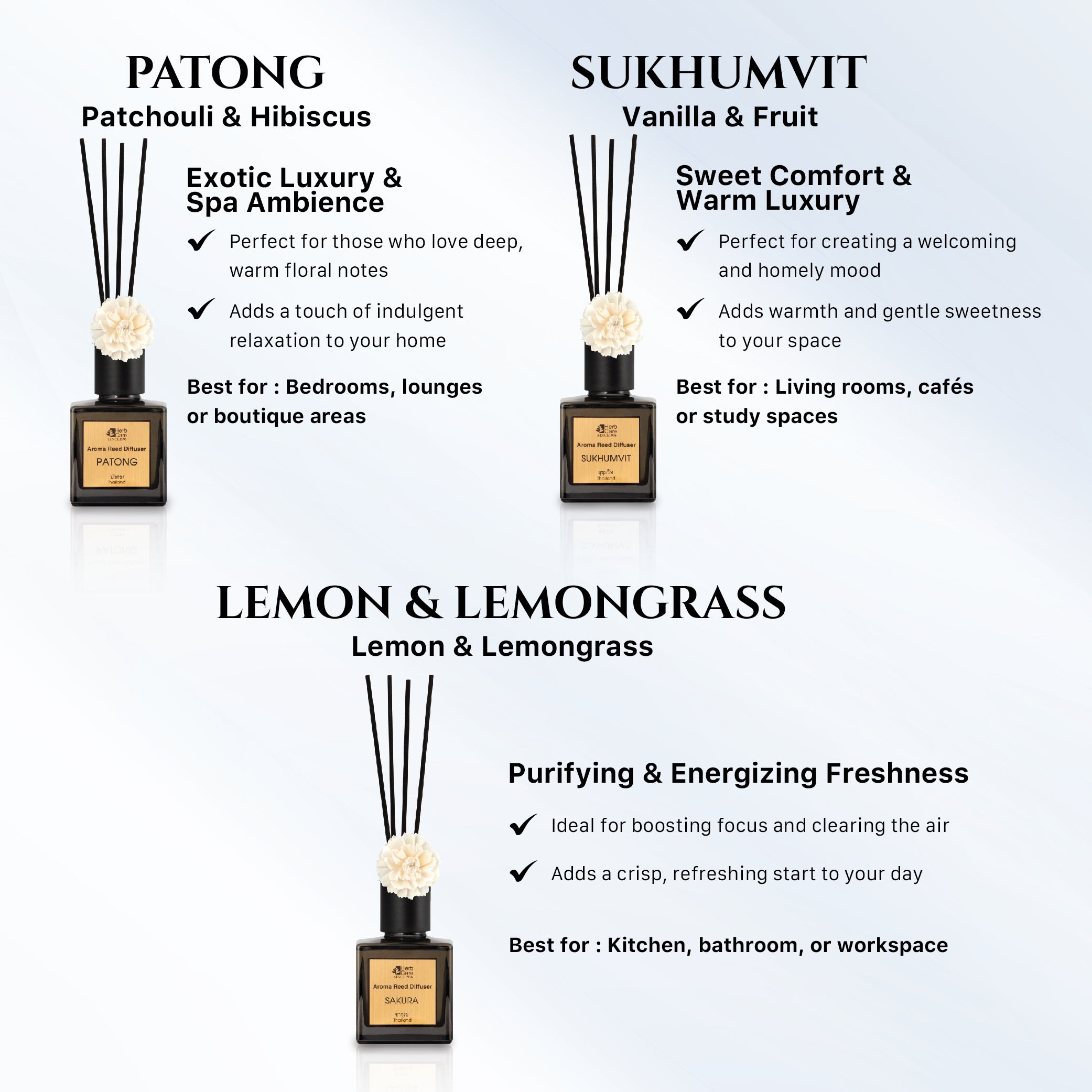 Reed Diffuser