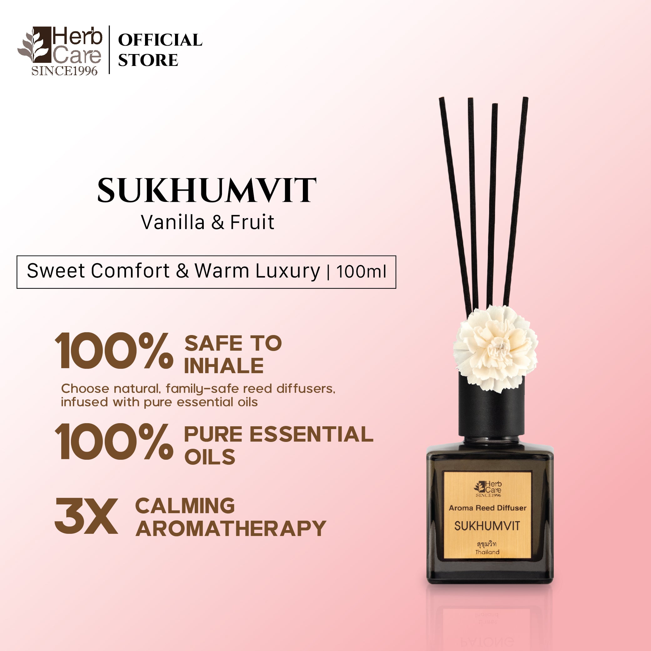 Reed Diffuser