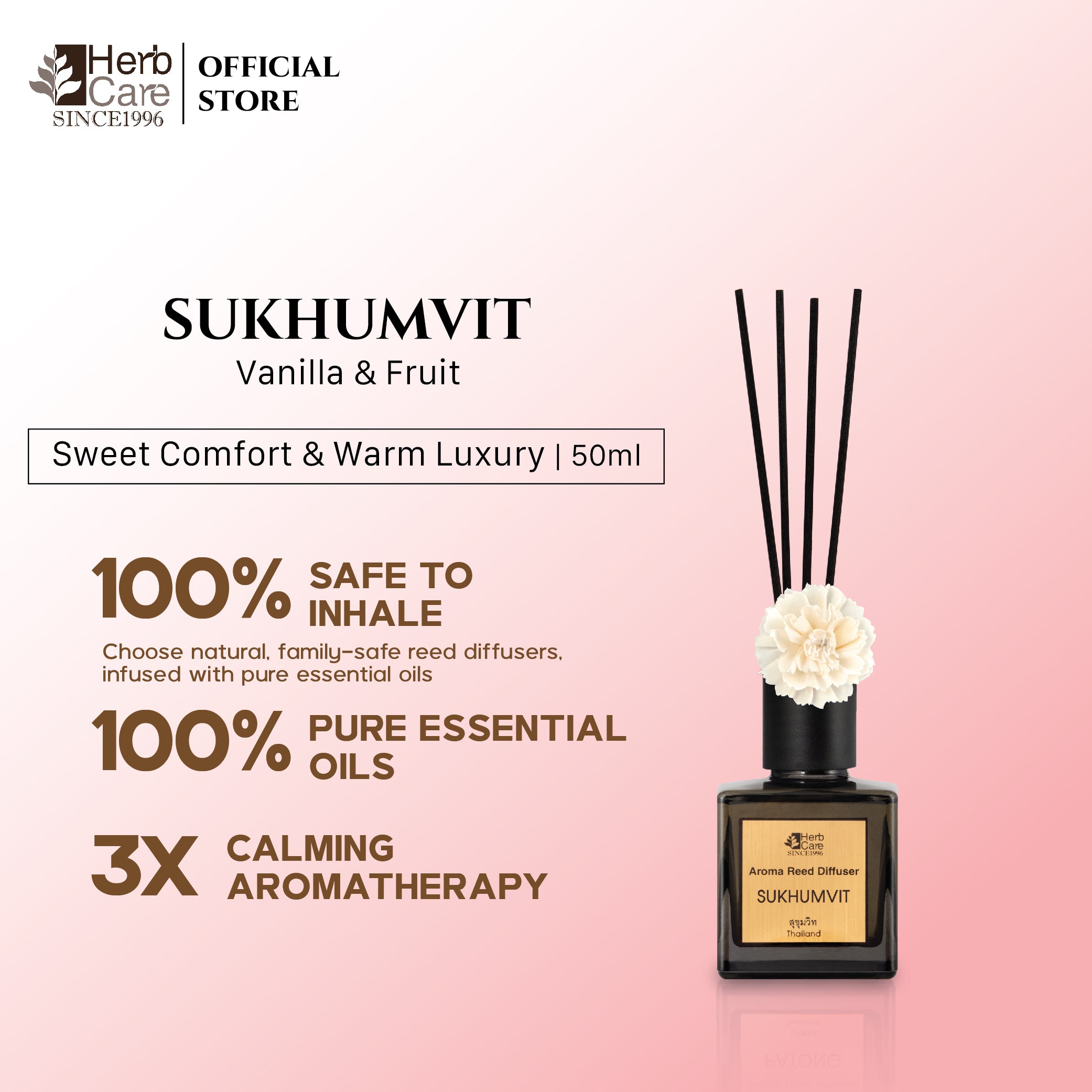 Reed Diffuser