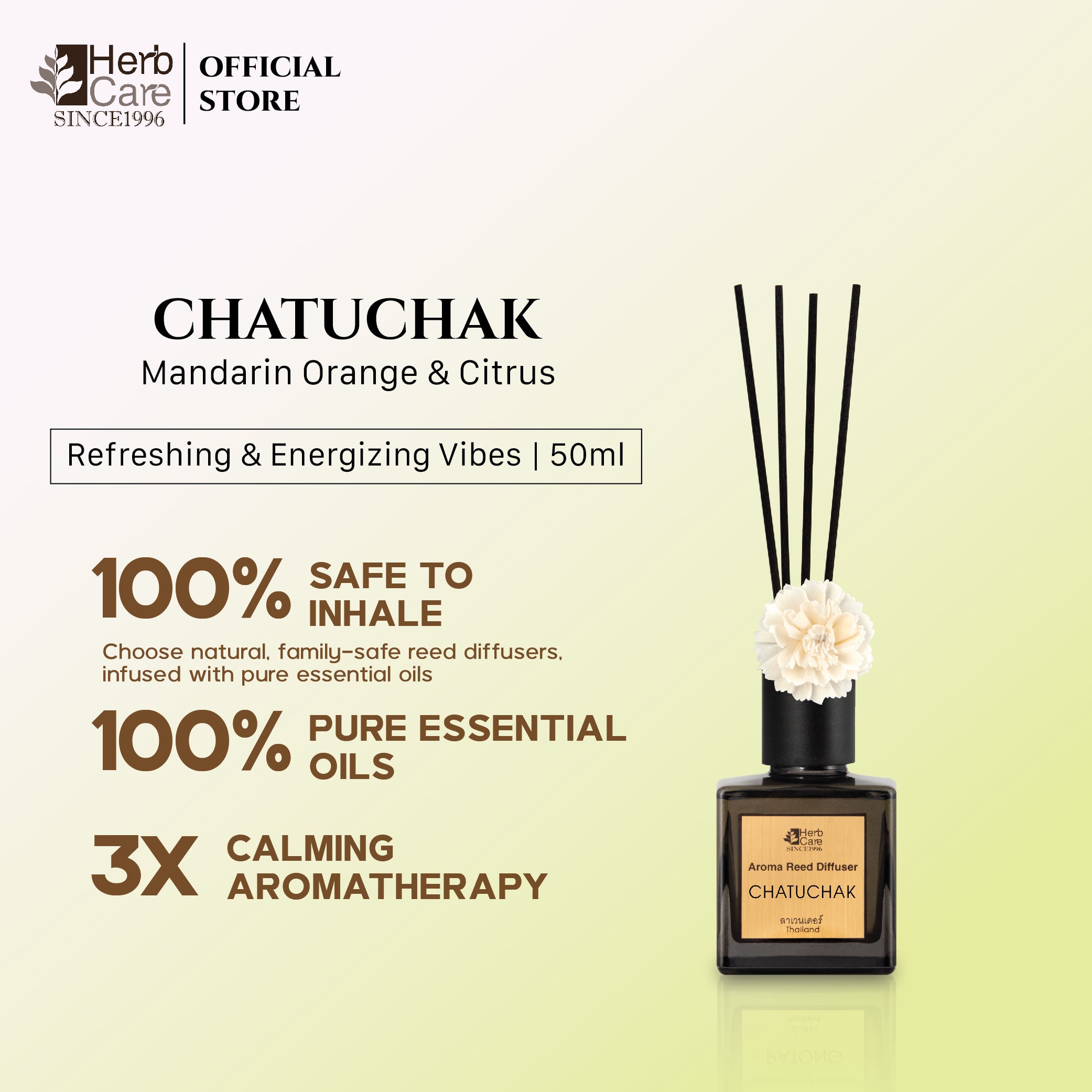 Reed Diffuser