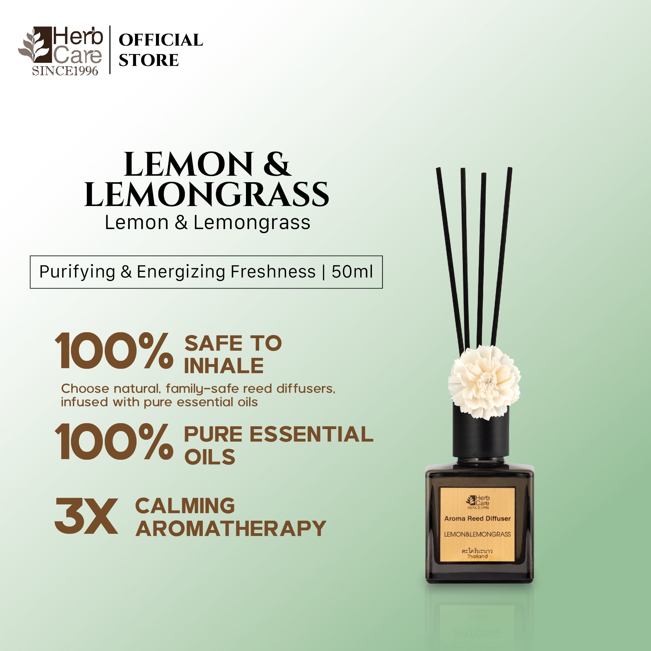 Reed Diffuser